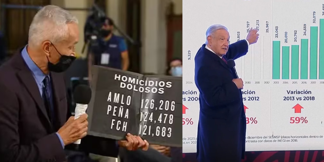 Discrepancias entre Jorge Ramos y AMLO por cifra de homicidios | El Imparcial de Oaxaca