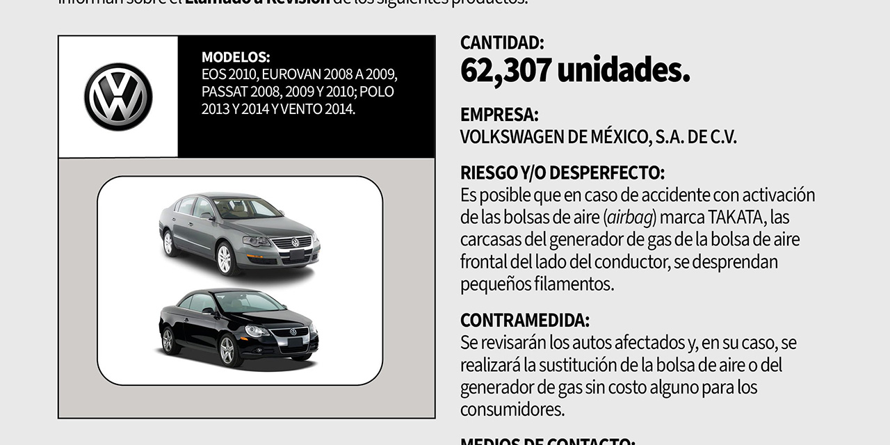 Estos son los automóviles que no pasaron el examen de la PROFECO | El Imparcial de Oaxaca