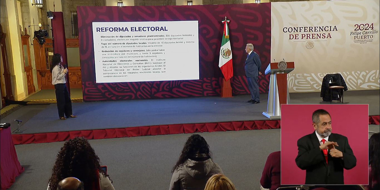 ¿Cuáles son las reformas a la ley electoral propuestas por AMLO?