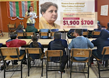 ¿Qué documentos ir preparando para la Beca Universal “Rita Cetina Gutiérrez”?