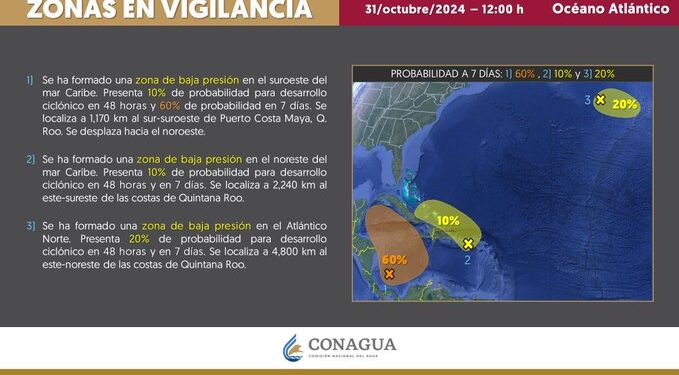 Amenazan, Frente Frío 7 y posible ciclón en el Caribe, a las fiestas de Día de Muertos