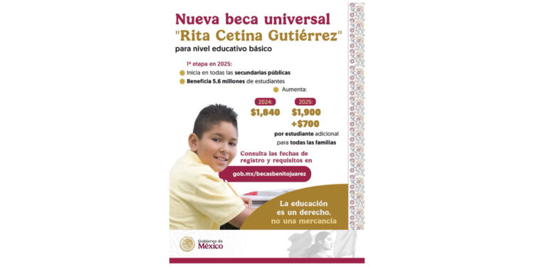 ¡Beca Rita Cetina 2025! Impulsa el futuro de tu familia con este apoyo educativo