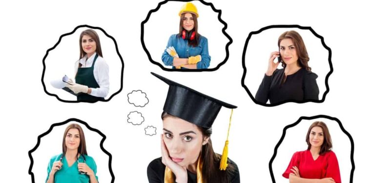 ¿Cuáles son las carreras universitarias de mayor futuro en México?