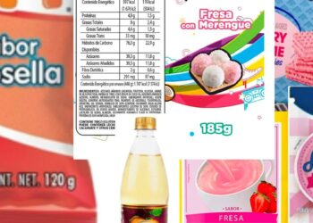 ¿Qué productos en México contienen colorante potencialmente cancerígeno, prohibido en EE. UU.?