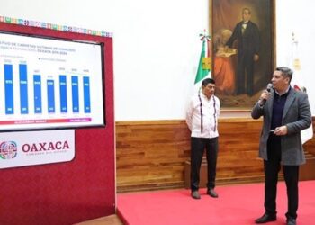En el 2024, se contabilizaron un total de mil 05 carpetas de investigación.
