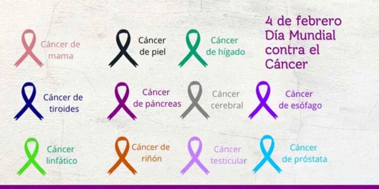 Día Mundial contra el Cáncer: ¿Cuáles son los tres principales tipos?