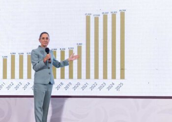 Anuncia Sheinbaum distribución de medicinas; inicia el 3 de marzo en hospitales y 5 de marzo en unidades médicas
