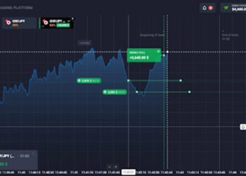 Por qué Quotex está ganando popularidad entre los traders en Bangladesh