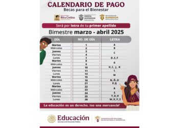 Beca Rita Cetina 2025: ¿cuándo recibirás el depósito de abril si eres estudiante de secundaria pública?