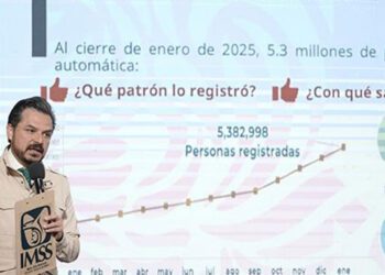 Oaxaca, con altibajos en trabajadores afiliados al IMSS