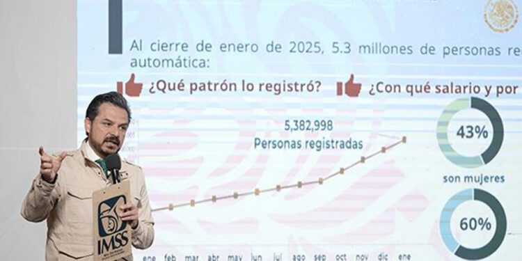 Oaxaca, con altibajos en trabajadores afiliados al IMSS