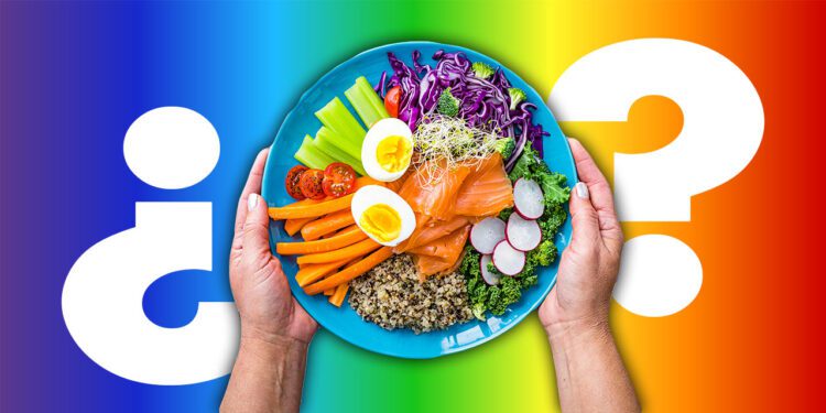Comer por Colores: Descubre los Beneficios de una Dieta Arcoíris