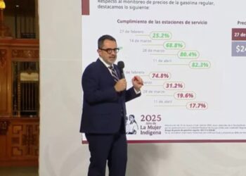 Reducción de precios en gasolina y canasta básica