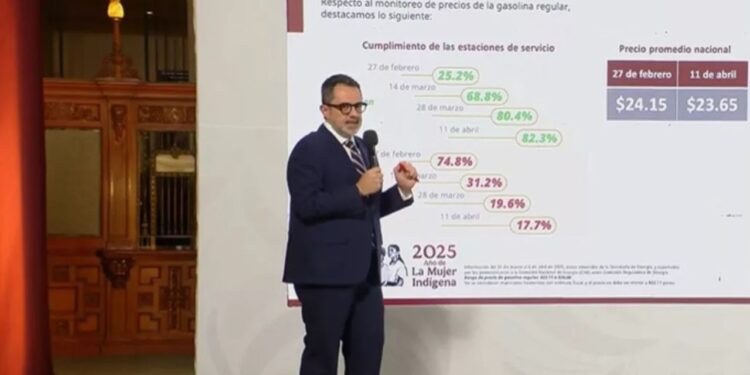 Reducción de precios en gasolina y canasta básica