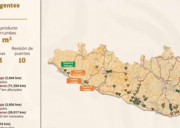Intransitables, 885 km de red carretera federal; un tercio del total