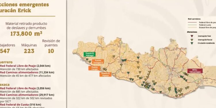 Intransitables, 885 km de red carretera federal; un tercio del total