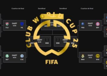 Mundial de Clubes 2025: Cuartos de Final definidos, fechas, horarios y partidos