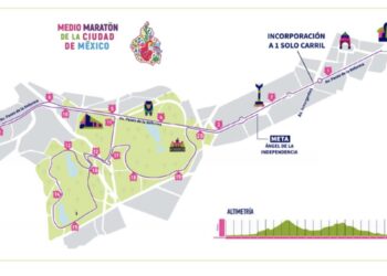 ¿Corres mañana el medio maratón de la CdMx?