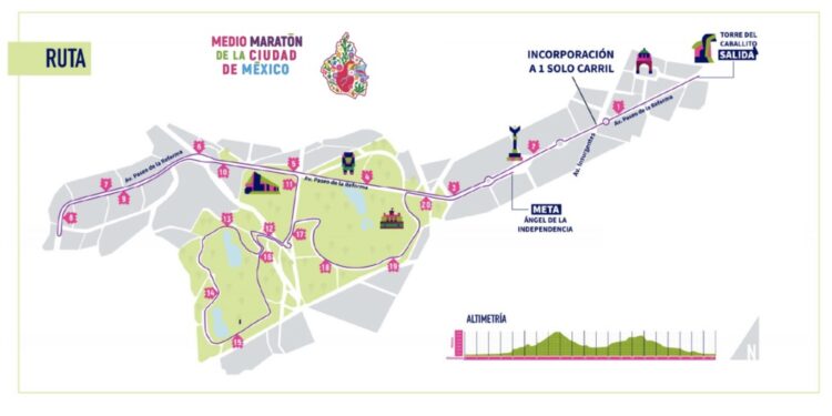 ¿Corres mañana el medio maratón de la CdMx?