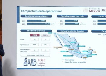 ¿Cuándo inauguran la ruta de Cd Ixtepec a la frontera con Guatemala?