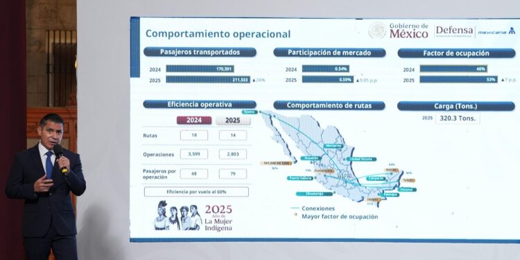 ¿Cuándo inauguran la ruta de Cd Ixtepec a la frontera con Guatemala?