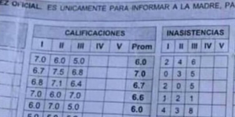 SEP abre consulta digital de boletas: ya puedes descargar calificaciones del ciclo 2024-2025