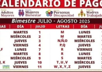 ¿Cuándo cae el depósito de la Pensión del Bienestar de julio-agosto? Aquí las fechas clave