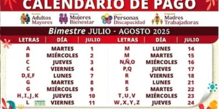 ¿Cuándo cae el depósito de la Pensión del Bienestar de julio-agosto? Aquí las fechas clave