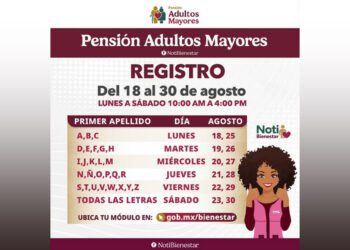 Inicia registro para adultos mayores de 65 años en la Pensión del Bienestar