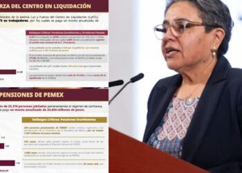 ¡Pensiones de oro! Exfuncionarios de Pemex y Luz y Fuerza reciben hasta 140 veces más que el promedio nacional