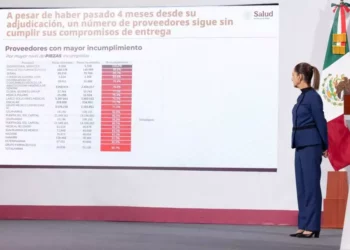 Sheinbaum Pardo asegura que los proveedores han incumplido con la entrega de medicamentos e insumos al pueblo de México.