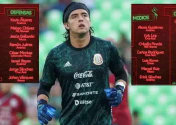 México da lista de convocados para los amistosos vs Colombia y Ecuador