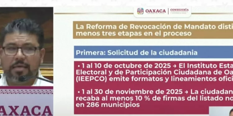En cancha del IEEPCO, la revocación de mandato de Jara