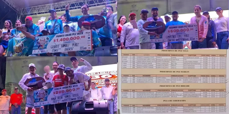 Oaxaca capital triunfa en el 36° Torneo Internacional del Pez Vela en Puerto Escondido