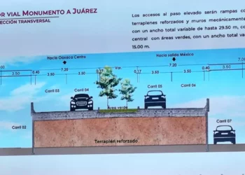 De 6 a 8 meses la obra del Distribuidor vial de Viguera