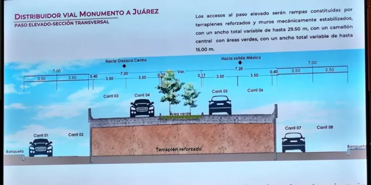 De 6 a 8 meses la obra del Distribuidor vial de Viguera