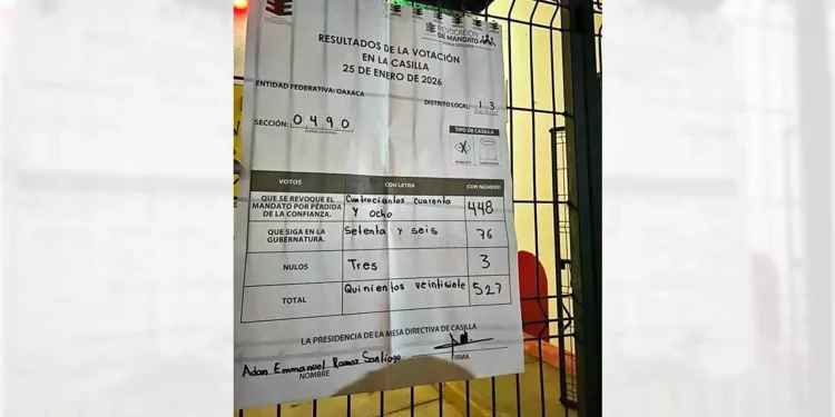 Foto: redes sociales // Una de las casillas del distrito electoral 13.