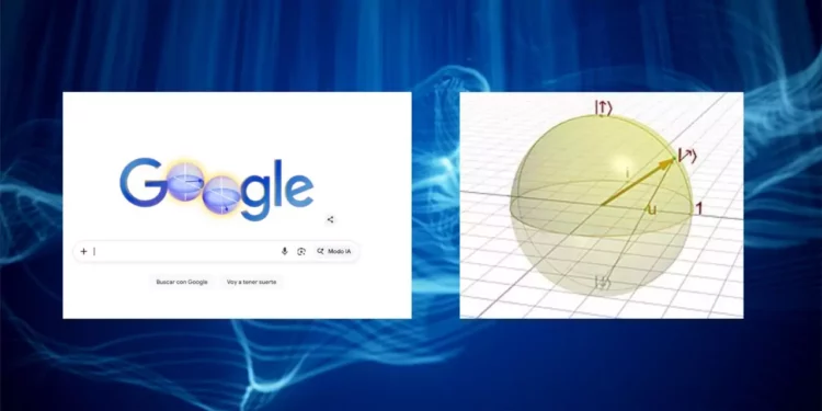 ¿Qué es la Esfera de Bloch? Google celebra el Día Mundial de la Cuántica 2026 con un Doodle global