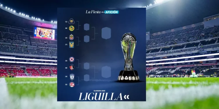 ¡Listos los días y horarios de los Cuartos de Final en la Liga MX!