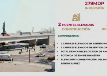 En breve inicia construcción de distribuidor vial de 279 millones en Viguera que promete aliviar el caos vial en Oaxaca