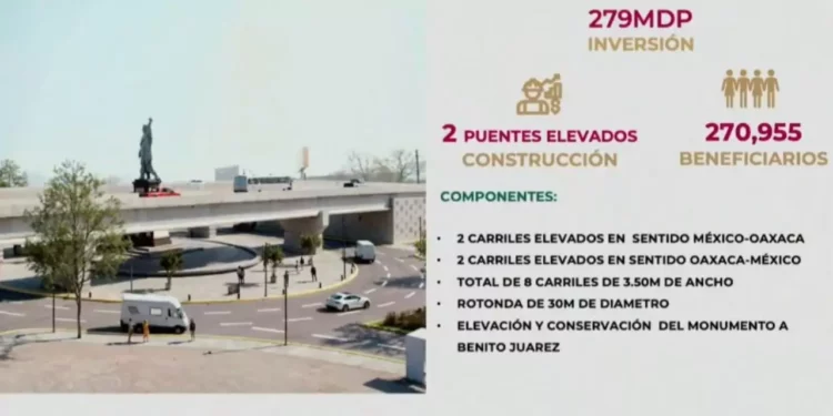 En breve inicia construcción de distribuidor vial de 279 millones en Viguera que promete aliviar el caos vial en Oaxaca
