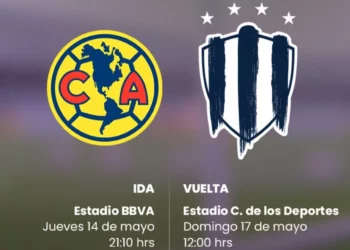 ¡Final de Época! América vs. Rayadas: Fechas, Horarios y Dónde Ver la Final del Clausura 2026
