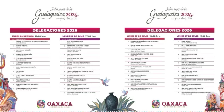Oaxaca alista la Guelaguetza 2026: revelan delegaciones y fechas de los Lunes del Cerro