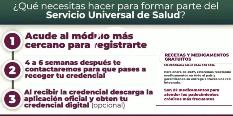 Sistema Universal de Salud en México promete medicinas gratis y atención sin barreras en 2027