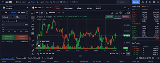Cómo Los CFD Ayudan A Los Traders A Explorar Los Movimientos De Precios Del Mercado