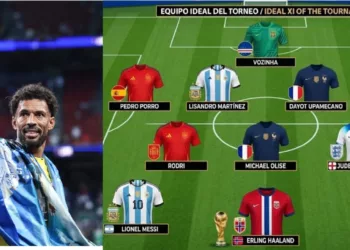 ¡Grandes sorpresas! La FIFA revela el 11 ideal del Mundial 2026 con un tridente de ensueño