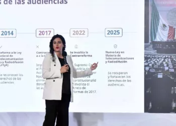 El anteproyecto plantea regular el derecho de las audiencias mediante diversos mecanismos actualmente en consulta pública.