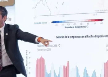 ¡Alerta climática! “El Niño” se fortalece: México enfrentará más lluvias, ciclones y fenómenos extremos en 2026