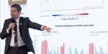 ¡Alerta climática! “El Niño” se fortalece: México enfrentará más lluvias, ciclones y fenómenos extremos en 2026