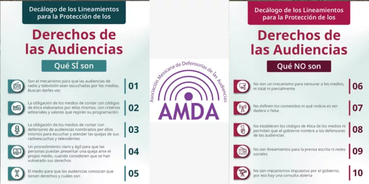 Audiencias en disputa: AMDA acusa a la CRT de ir más allá de la ley y pide frenar regulación “ambigua”